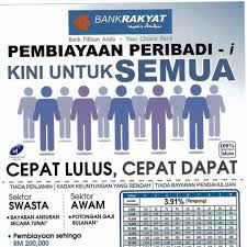 Bank Rakyat Personal Financing I For Pensioner Personal Loan Malaysia Pinjaman Peribadi